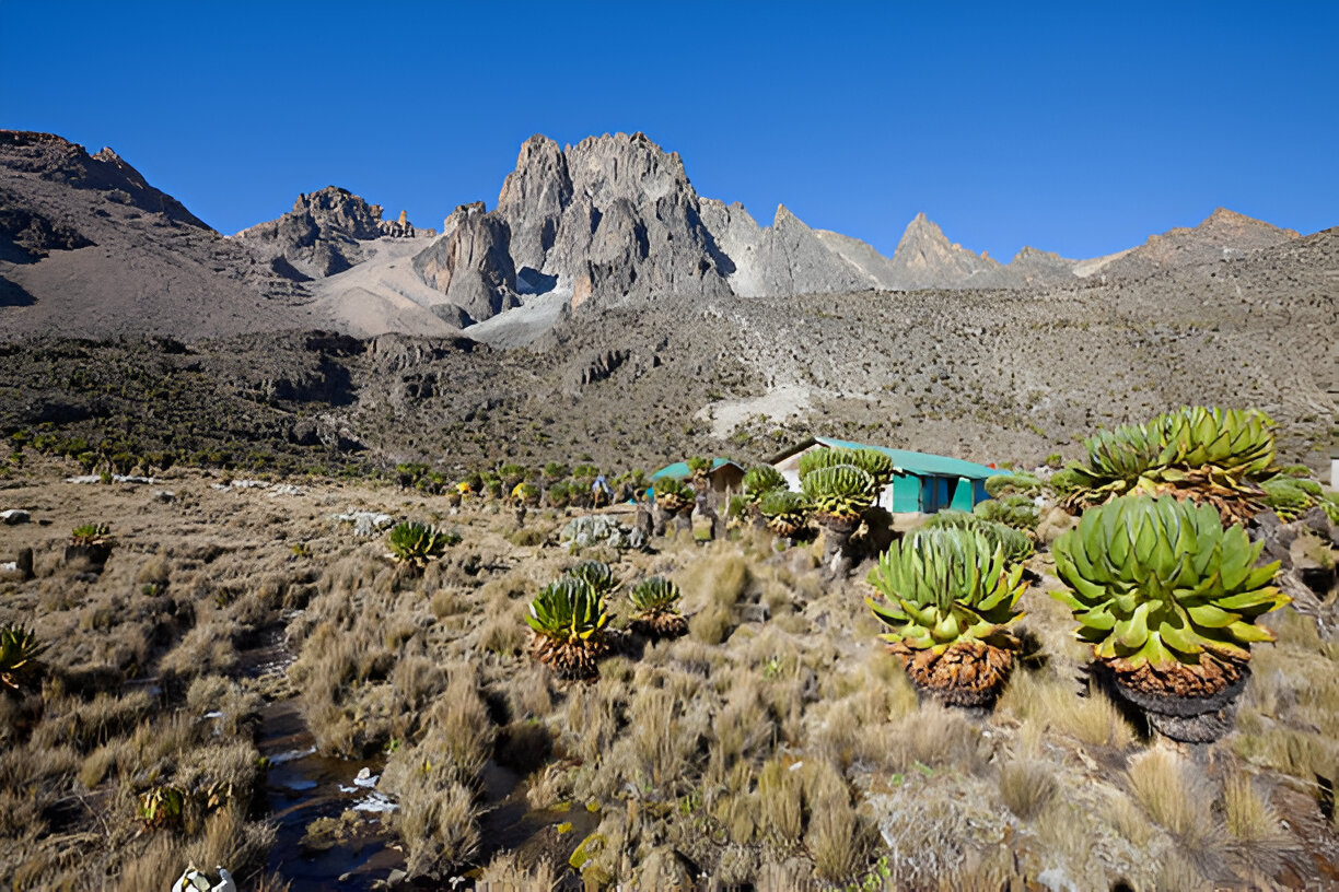 Destination Pakistan Destination Pakistan